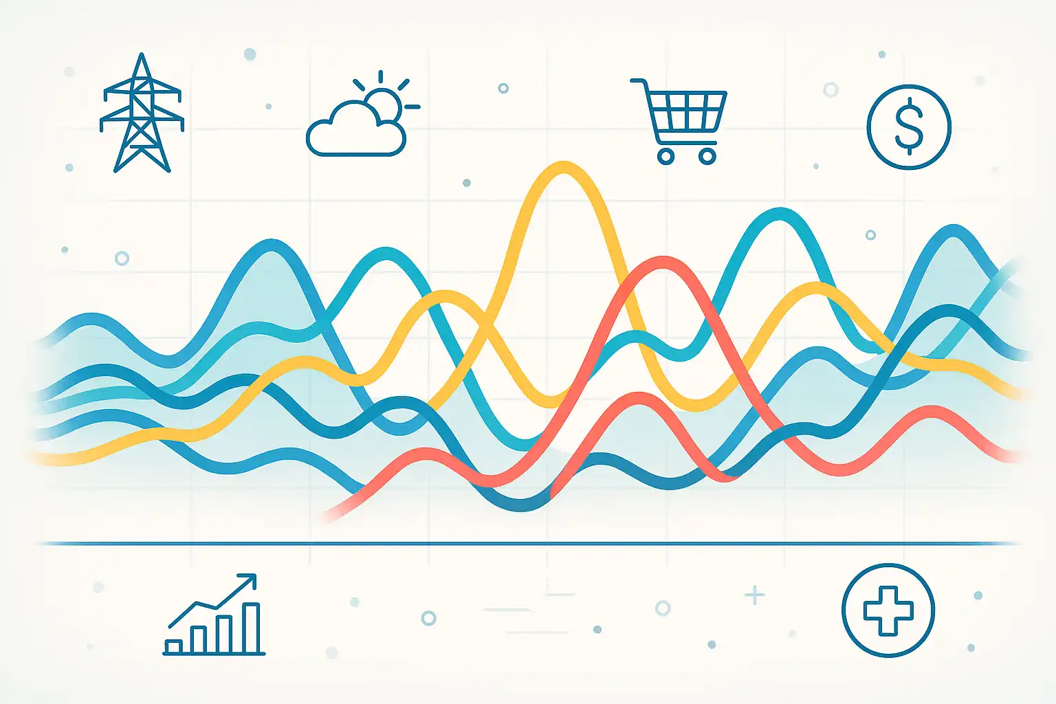 What is Time Series Forecasting? Simple Guide and Examples